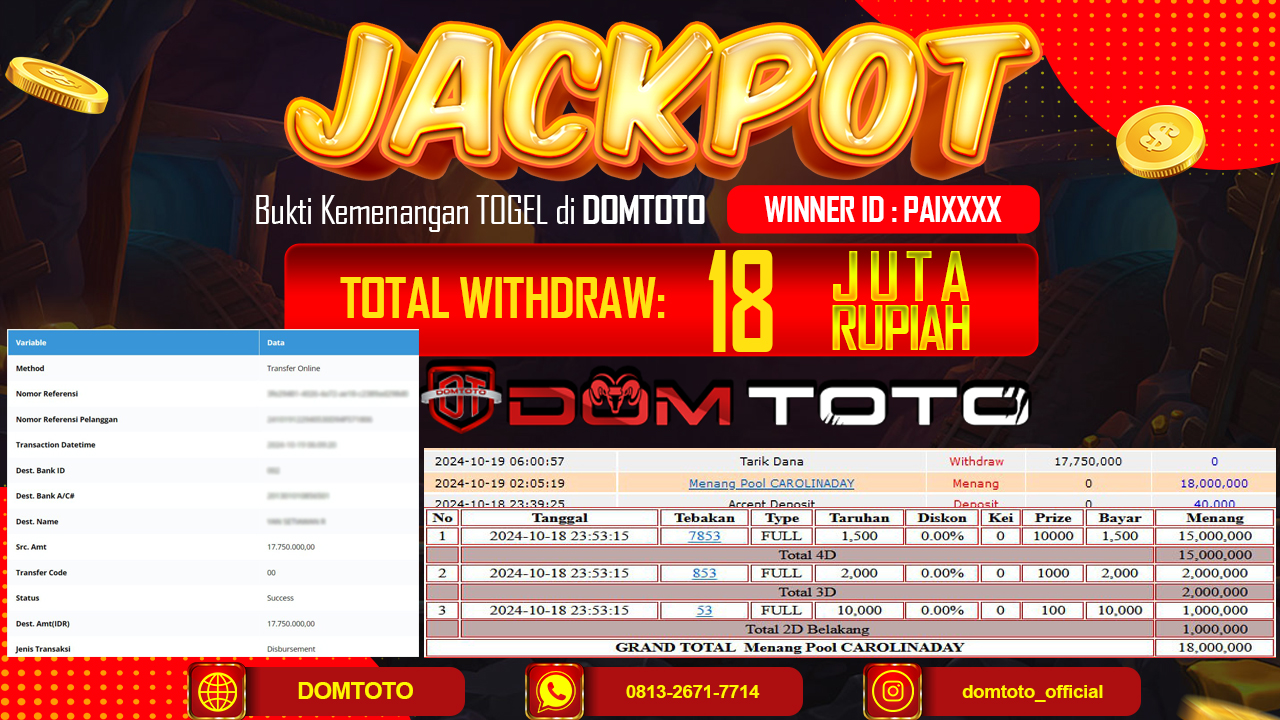 JACKPOT TOGEL CAROLINA DAY 19 OKTOBER 2024